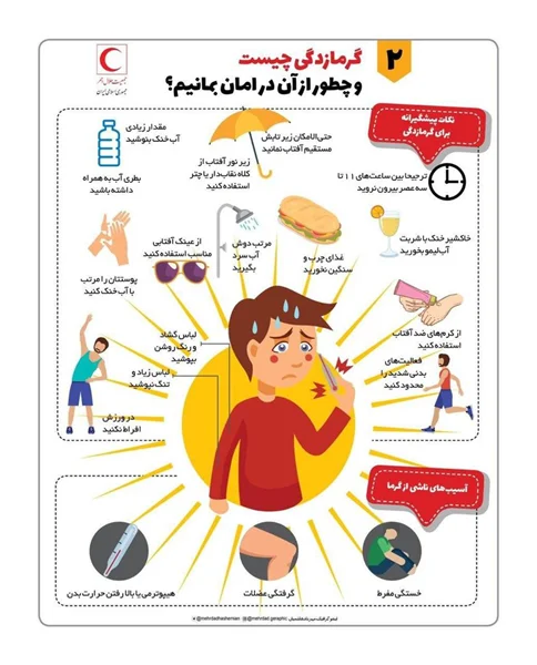 گرمازدگی چیست و چطور از آن در امان بمانیم؟