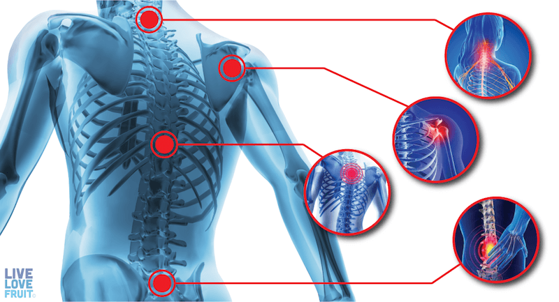 برای دردهای عذاب آورناشی از پوزيشن نادرست در حین کار  چه کاری می توان انجام داد ؟